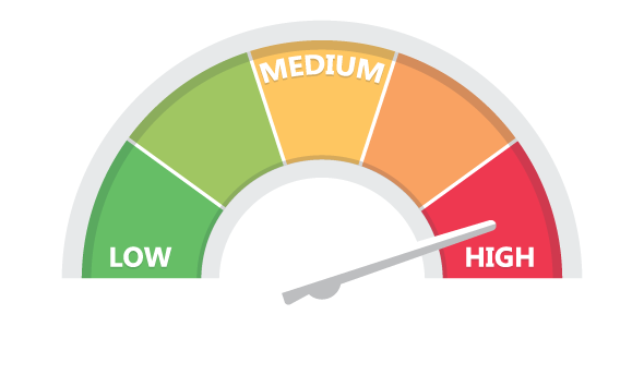 Outdated Risk Assessment Tools Risks